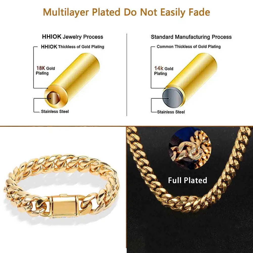 Miami Cuban Link Bracelet